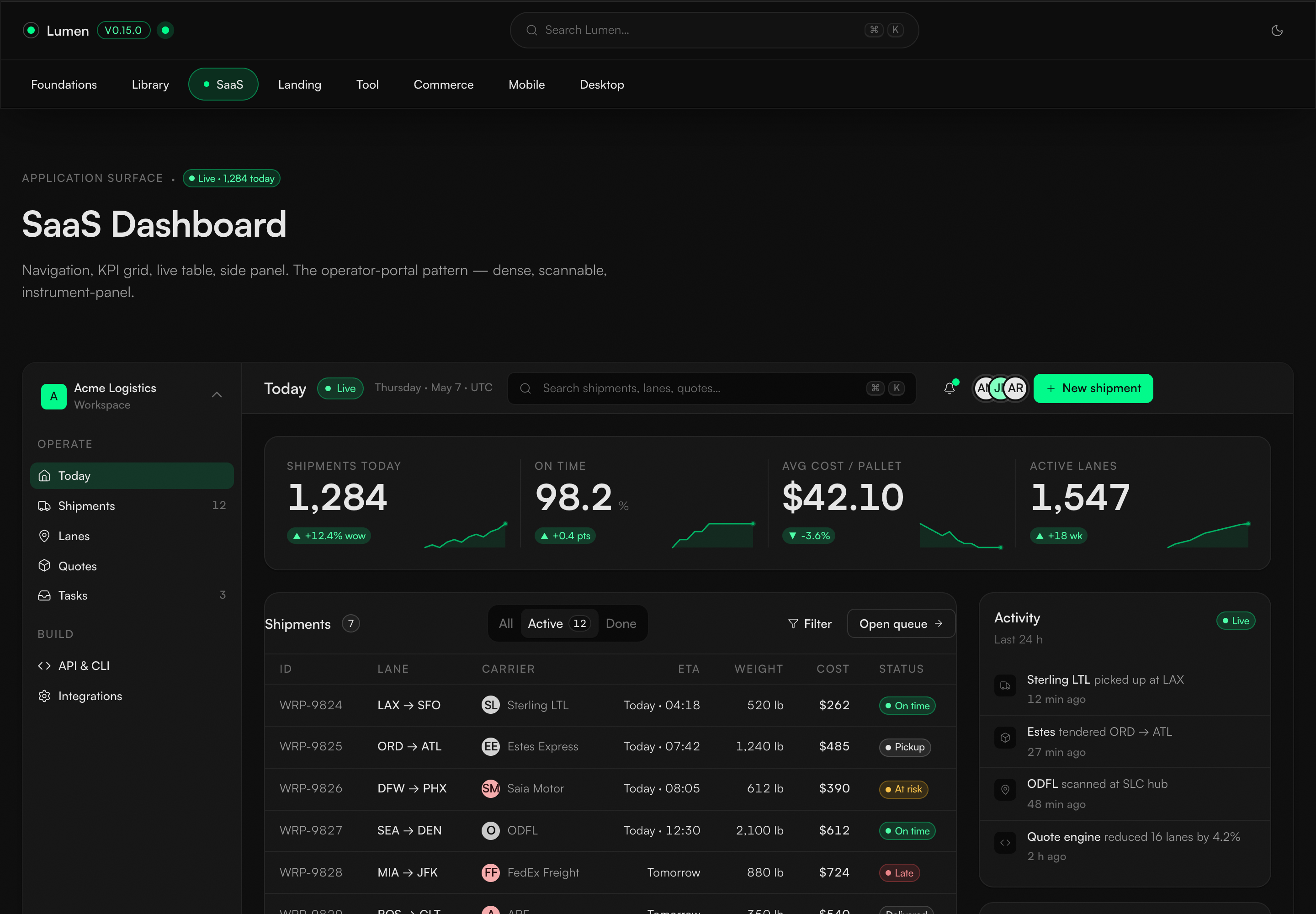 Current dark Lumen SaaS reference with a logistics workspace, KPI row, shipment table, activity feed, command search, and primary shipment action
