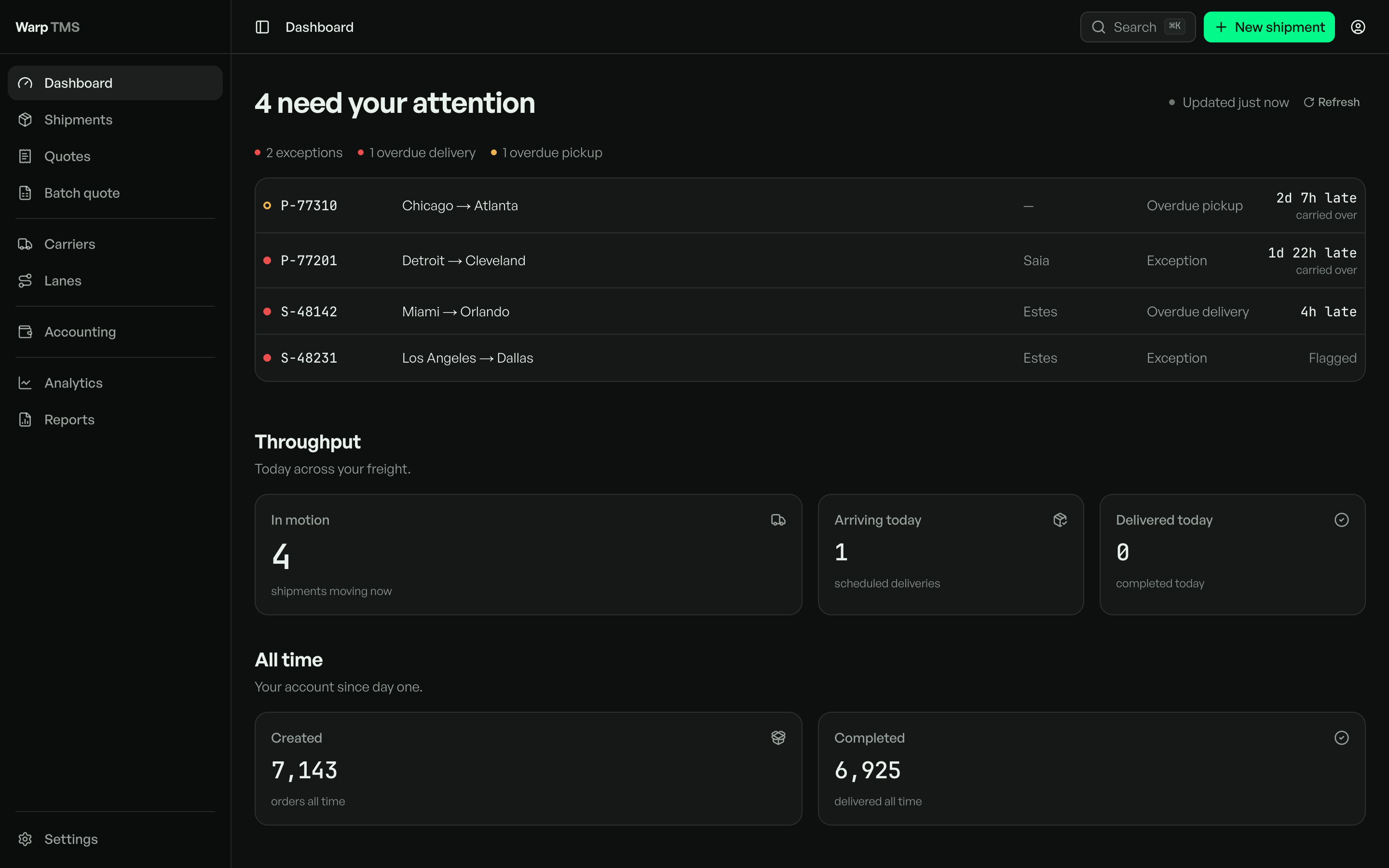 Warp TMS operations dashboard showing shipment priorities and throughput
