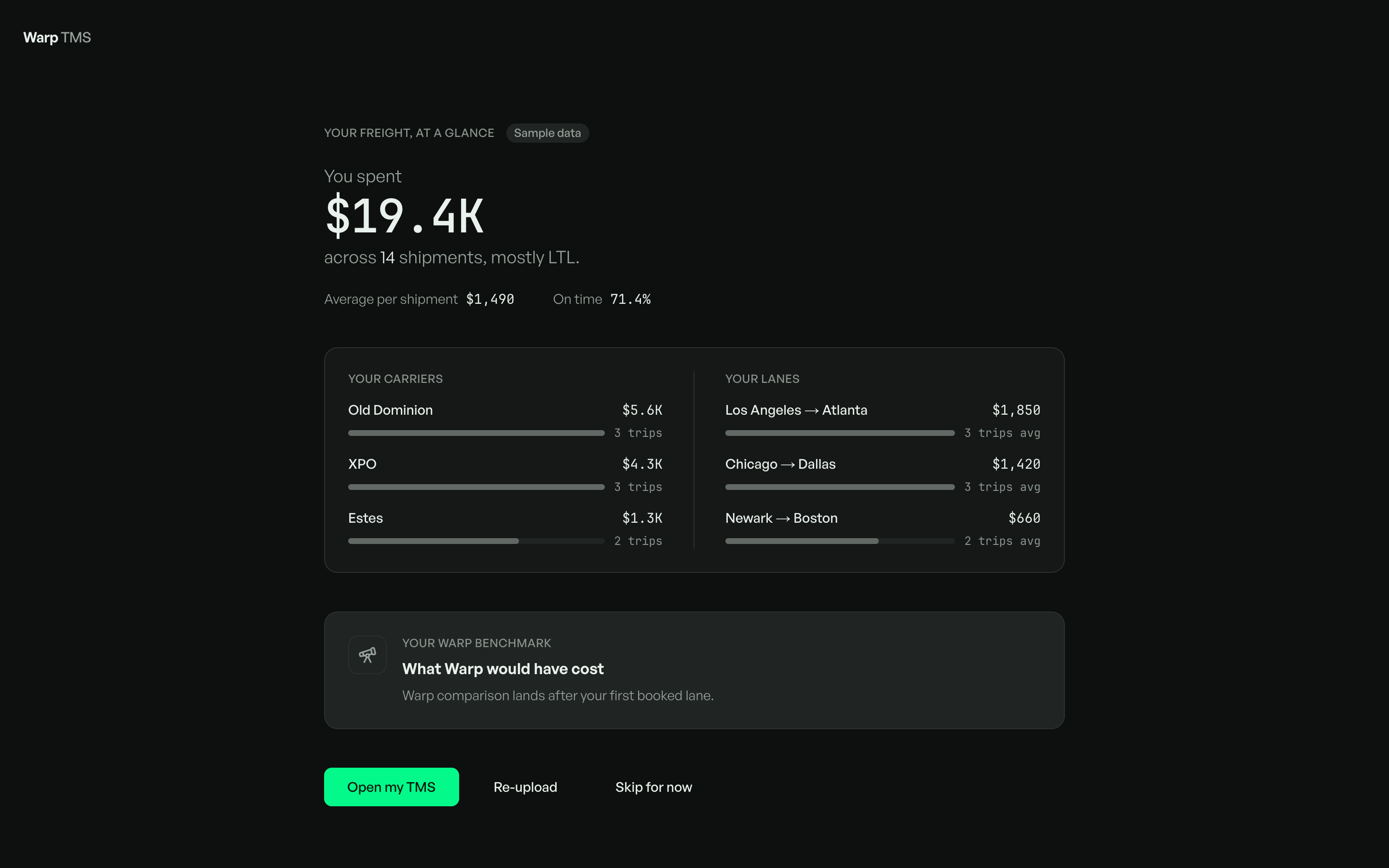Current Warp TMS onboarding payoff showing sample freight spend, shipment count, rate of on time delivery, carrier and lane breakdowns, and an explicitly deferred Warp benchmark.